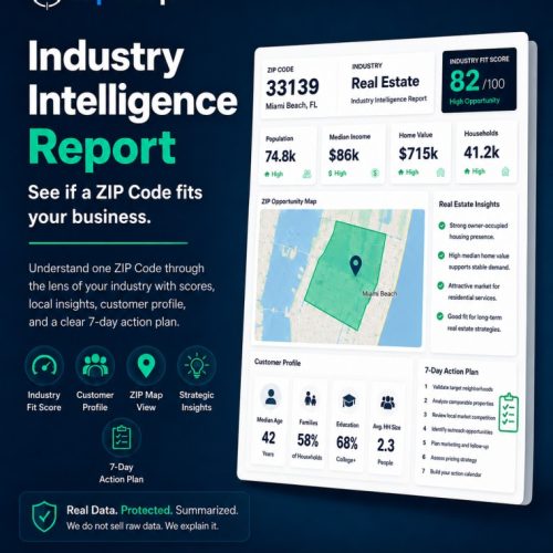 Pro ZIP Intelligence